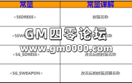 GOM引掣商业版功能补充(时装的功能操作方式)