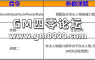 GOM引掣商业版功能补充(宝宝不攻击人物命令格式)
