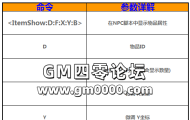 GOM引掣商业版功能补充(NPC调用装备信息)